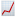 Most Popular